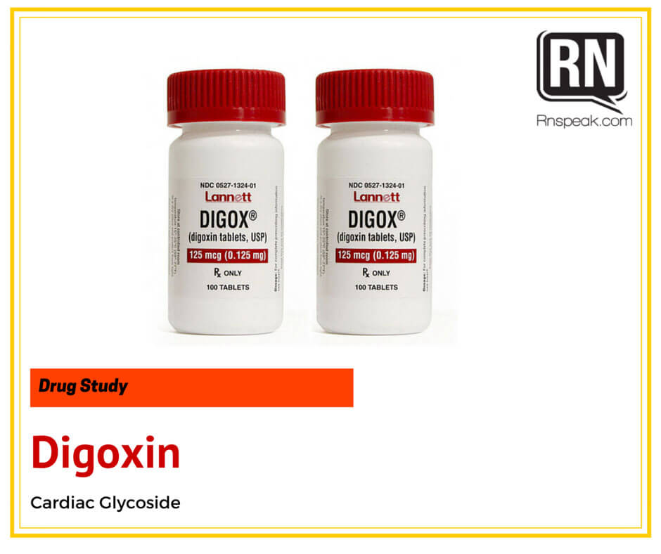 Digoxin-Drug-Study